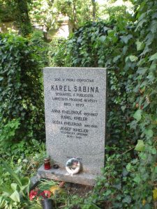 Karel Sabina