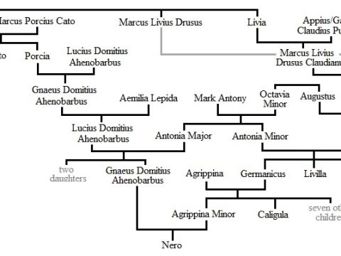 Marcus Livius Drusus