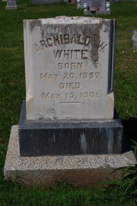 Archibald Hill
